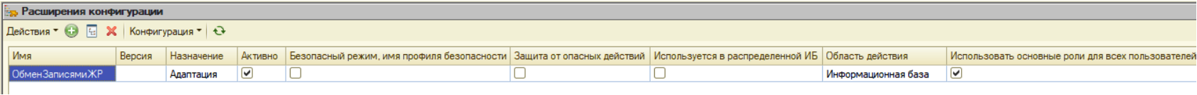 Итоговый вид добавленной конфигурации